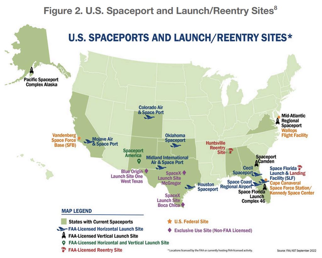 A chart from the study that shows spaceports located in the United States. Spaceport America is the only non-federal facility licensed for both horizontal and vertical launches.